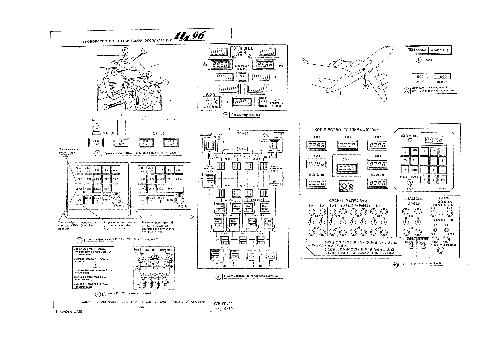 Ил-96. РТЭ. 028.00.00 Рис. 3. Элементы управления, контроля и сигнализации Техническое описаниепливной системы