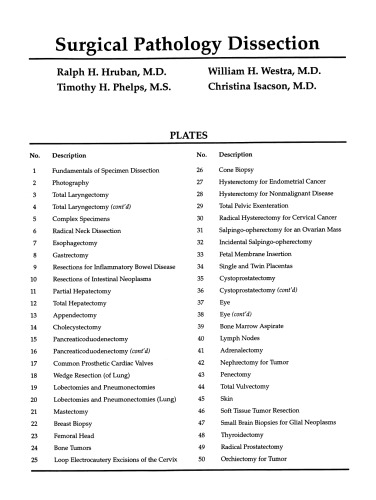 Surgical Pathology Dissection: Laminated Plates