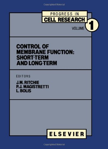 Control of membrane function: Short-term and long-term