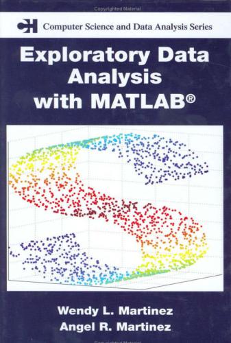 Exploratory Data Analysis with MATLAB