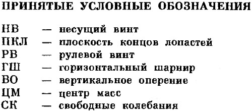 Устойчивость и управляемость вертолета.