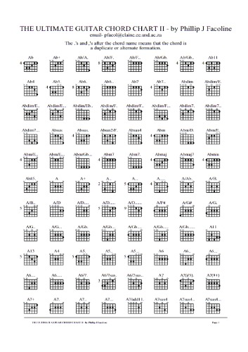 Guitar chord dictionary