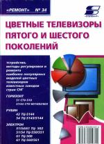 Телевизоры пятого и шестого поколений «Рубин», «Горизонт», «Электрон»