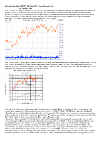 The Midas Method Of Technical Analysis