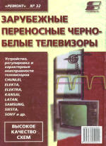 Зарубежные переносные черно-белые телевизоры