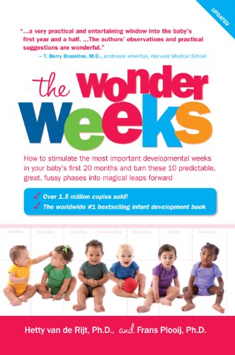 The Wonder Weeks