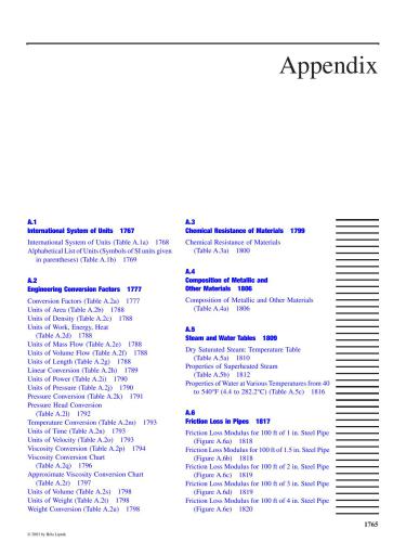 Instrument Engineer's Handbook: Process Measurement and Analysis