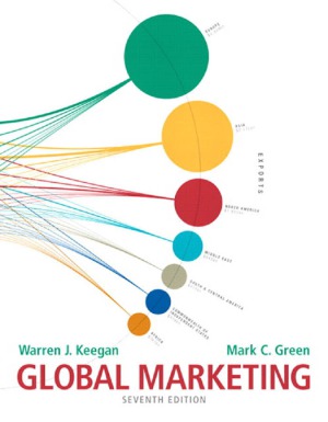 Global Marketing