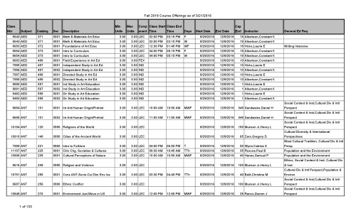 University of Maine Fall 2016 Schedule of Classes