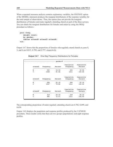 Categorical Data Analysis Using the SAS System