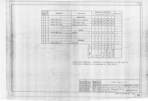 Типовой проект 3.503.1-96 (выпуск 0-1) Сопряжения автодорожных мостов и путепроводов с насыпью