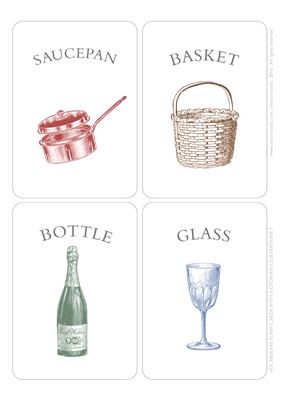 Kitchen Vocabulary Flashcards