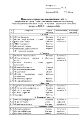 План проведення свят, розваг та вистав у різновіковій групі днз на 2013 - 2014 н.р