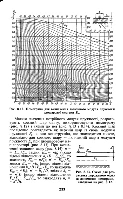 Бойчук - Довідник дорожника