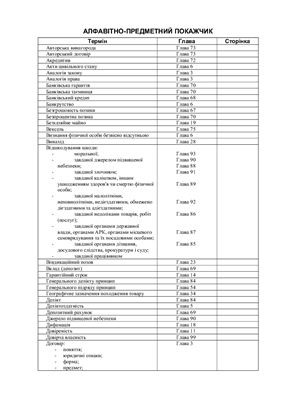 Цивільне право