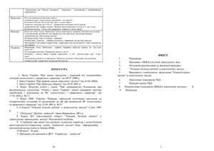 Програма з ОБЖД для дітей дошкільного віку