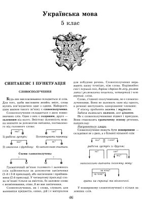 Універсальний довідник школяра Богдан 0046-0064 (Українська мова. 5 кл)