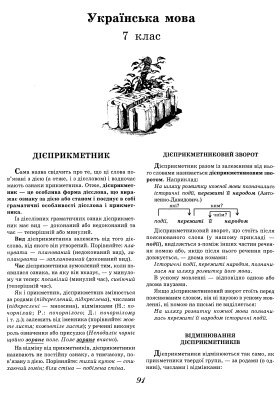 Універсальний довідник школяра Богдан 0091-0111 (Українська мова. 7 кл)