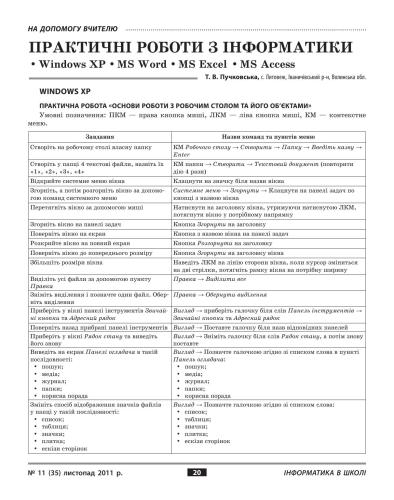 Практичні роботи з інформатики. Windows XP; MS Word; MS Excel; MS Access