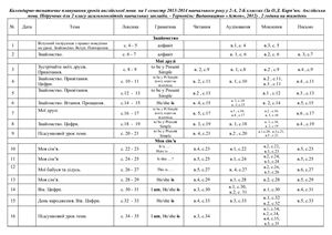 Календарно-тематичне планування уроків англійської мови на 1 семестр 2013-2014 навчального року у 2 класах. За О.Д. Карп’юк