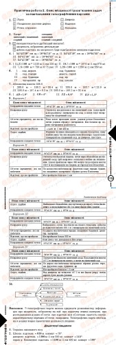Відповіді на питання та завдання зошита для практичних робіт з Фізичної географії України. 8 клас