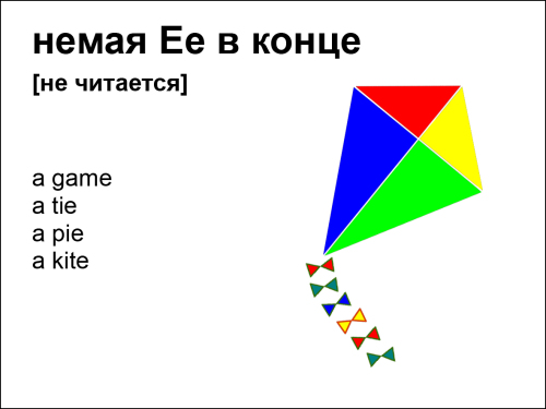 Фонетические карточки для детей. Часть 1