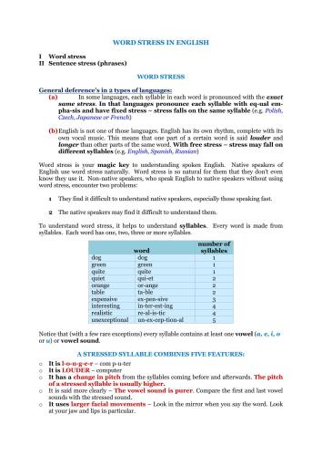 Word stress in English