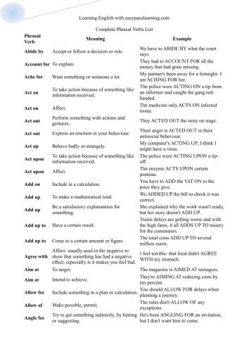 Complete Phrasal Verbs List