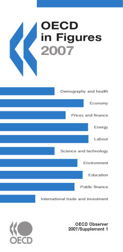 OECD in figures.