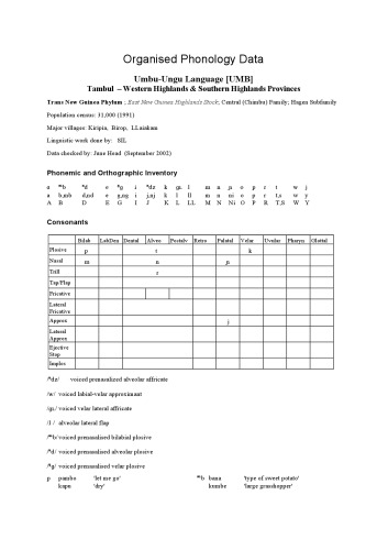 Organised Phonology Data. Umbu-Ungu Language [UMB]. Tambul – Western Highlands & Southern Highlands Provinces