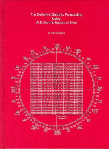 The Definitive Guide to Forecasting Using W. D. Gann’s Square of Nine