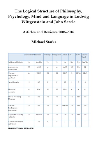 The Logical Structure of Philosophy, Psychology, Mind and Language in Ludwig Wittgenstein and John Searle. Articles and Reviews 2006–2016