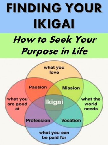 Finding Your Ikigai: How to Seek Your Purpose in Life