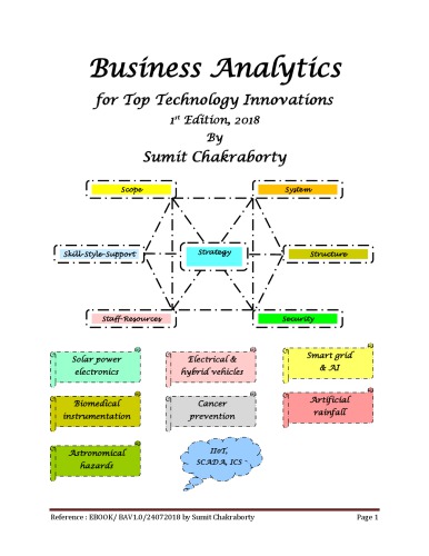 Business Analytics  for Top Technology Innovations