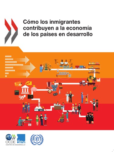 El panorama de la inmigración: Tendencias, factores y políticas