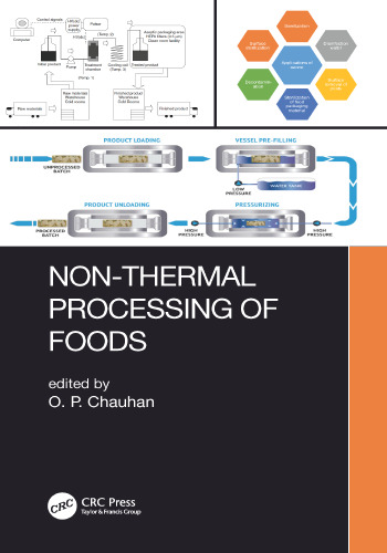 Non-Thermal Processing of Foods