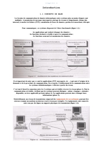 Transmissions Et Reseaux, Cours Et Exercices Corriges Et Qcm