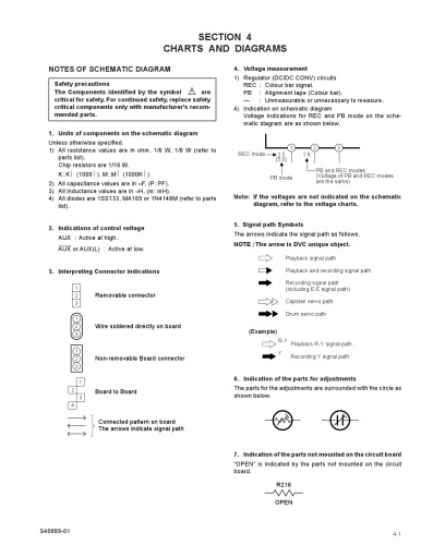 JVC GR-DVX8-9-10[EG-EK] DVCAM SERVICE MANUAL - ELECTRICAL