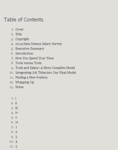 2015 Data Science Salary Survey