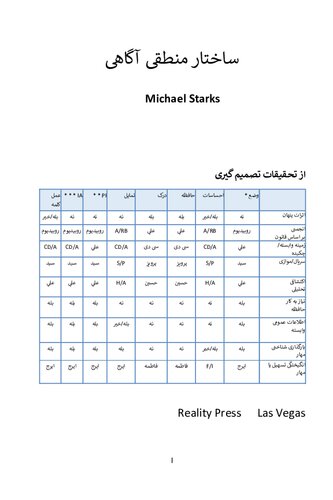 ساختار منطقی آگاهی