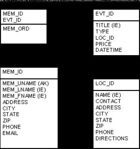 Thinking in Enterprise Java.Rev1.1