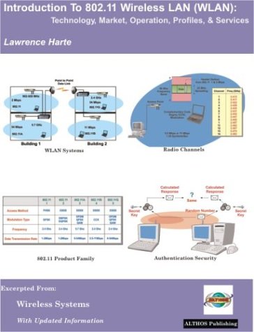 Introduction to 802.11 Wireless LAN (WLAN): technology, market, operation, profiles, & services