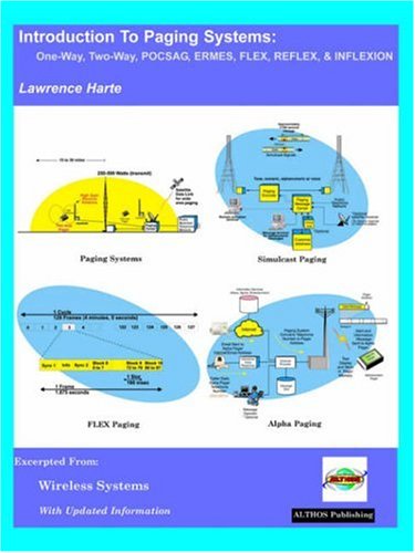 Introduction to paging systems: One-Way, Two-Way, POCSAG, ERMES, FLEX, REFLEX, & INFLEXION