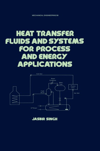 Heat transfer fluids and systems for process and energy applications