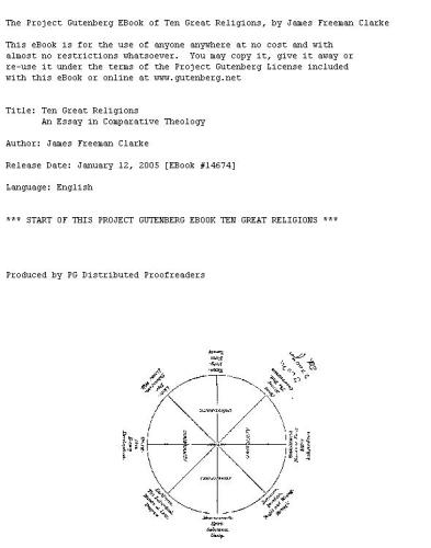 Ten Great Religions; An Essay in Comparative Theology; A Comparison of All Religions