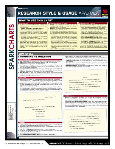 Research Style & Usage: APA/MLA