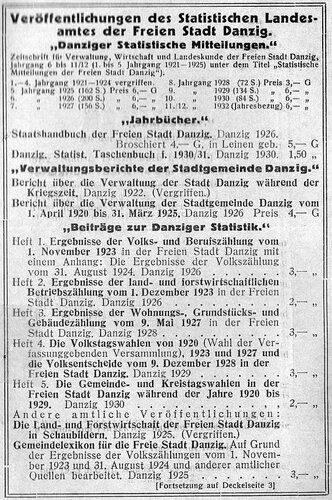 Danziger Statistisches Taschenbuch 1933