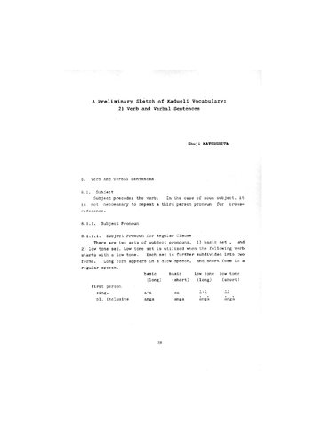 A Preliminary Sketch of Kadugli Vocabulary; Nouns, Numerals, Adjectives, Verbs