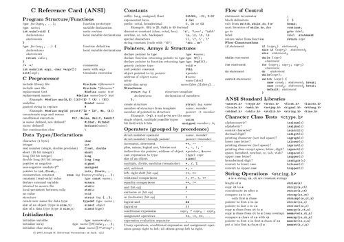 Cheat Sheets – C