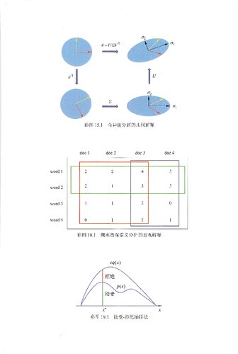 统计学习方法（第2版）